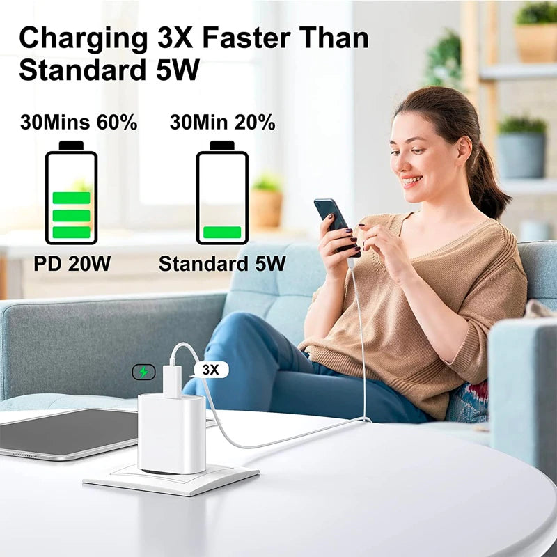 Wholesale 20W PD Fast Charger Cable for Iphone 14/13/12/11 /Promax Charging Cord