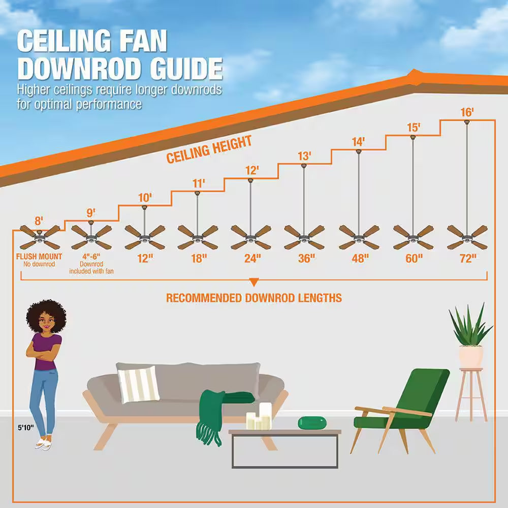 Raptor 60 In. Integrated LED Indoor Oil Rubbed Bronze Ceiling Fan with Light with Remote Control