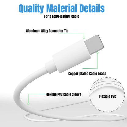 Wholesale 20W PD Fast Charger Cable for Iphone 14/13/12/11 /Promax Charging Cord