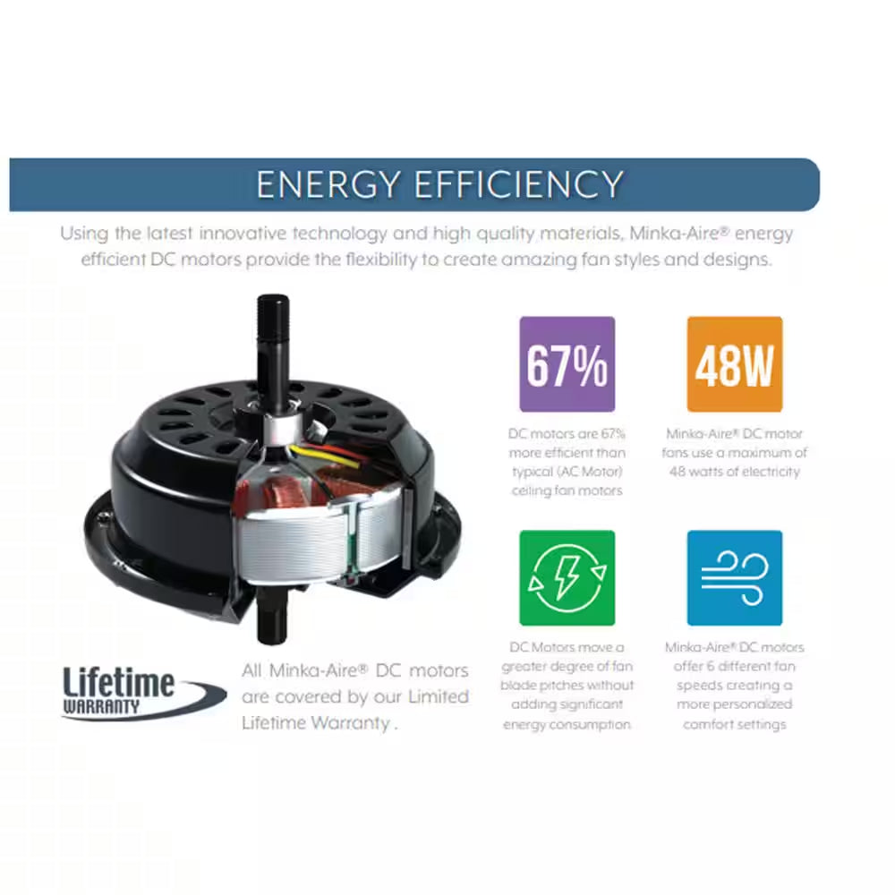 Raptor 60 In. Integrated LED Indoor Oil Rubbed Bronze Ceiling Fan with Light with Remote Control